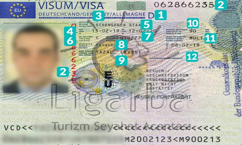 Türklerin Schengen Vizelerinde red oranı 5 kat arttı.